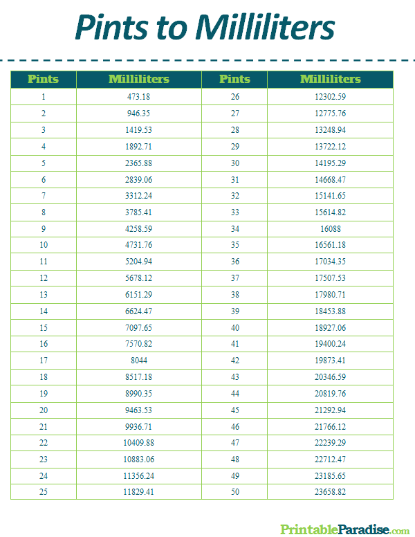 How Many Pounds in a Ton: A Detailed Guide